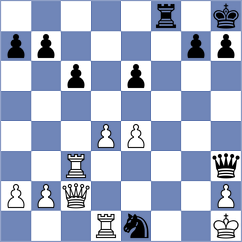 Gscheidmeyer - Steffens (Germany, 2003)