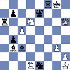 Gandhi - Rioseco Pinochet (chess.com INT, 2024)