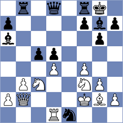 Rzali - Beydullayeva (Baku AZE, 2025)