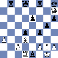 Amangeldy - Azamikia (chess.com INT, 2025)