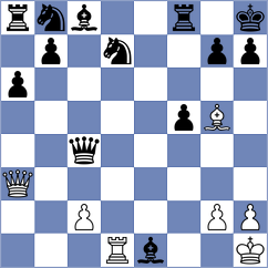 Castro Silva - Kohler (chess.com INT, 2023)