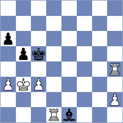 Bauer - Musovic (Chess.com INT, 2020)
