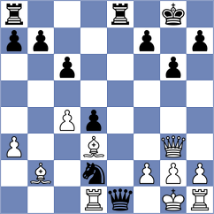Perdomo - Ramirez Marin (chess.com INT, 2024)