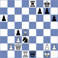 Sethuraman - Karamsetty (chess.com INT, 2024)