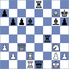 Corbet - Wantiez (Gausdal, 1995)