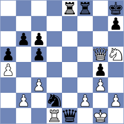 Pinto - Minzer (Pamplona ESP, 2022)