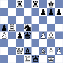 Sargsyan - Shahaliyev (Chess.com INT, 2021)