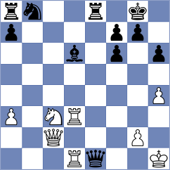 Wohlfahrt - Wang (Playchess.com INT, 2020)