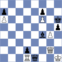 Lupulescu - Mamedyarov (Baku, 2016)