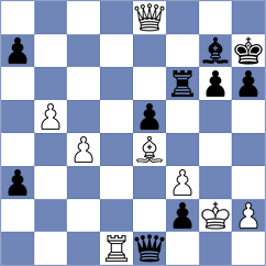 Alonso Rosell - Xiao (chess.com INT, 2025)