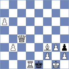 Marquardt - Dzodziev (Ludwigsburg, 2002)
