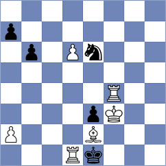 Maghsoodloo - Mitrabha (chess.com INT, 2025)