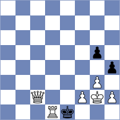 Shah - Eshwar (Lichess.org INT, 2020)