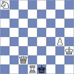 Poleacova - Pustyntsev (Chess.com INT, 2020)