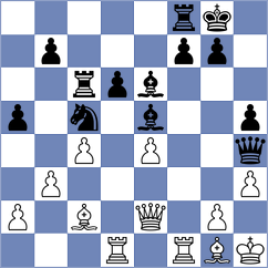 Wang - Xu (Shanghai CHN, 2024)