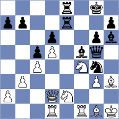 Lonoff - Maltsevskaya (chess.com INT, 2022)