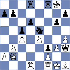 Lutz - Bagrationi (chess.com INT, 2023)