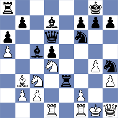 Moosavifar - Niemann (chess.com INT, 2025)