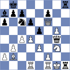 Alazmi - Fernandez (chess.com INT, 2024)