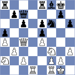 Kozlova - Brito Gomez (Lichess.org INT, 2021)