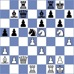 Leuthner - Weiss (Feffernitz, 1998)