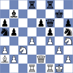 Horcajada Reales - Corredor San Jose (Madrid, 1999)
