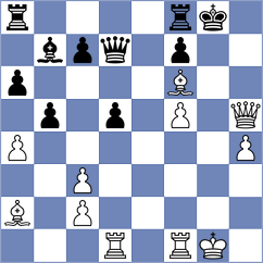 Ebrahimi Herab - Jaskolka (chess.com INT, 2025)