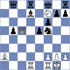 Firouzja - Quintiliano Pinto (Chess.com INT, 2021)