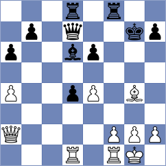 Decuigniere - Mangialardo (chess.com INT, 2025)