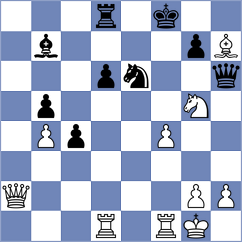 Altini - Martinez Pla (chess.com INT, 2024)