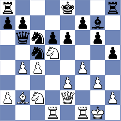 Kot - Aragones-Melhem (Krakow POL, 2024)