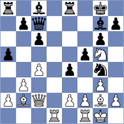 Aliyev - Penafiel Mendoza (chess.com INT, 2025)