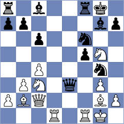 Matveeva - Kucuksari (chess.com INT, 2022)