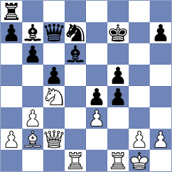 Yakimenko - Beshukova (Porto Carras, 2013)