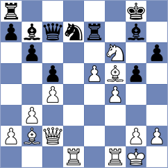 Sjugirov - Pikula (Chess.com INT, 2021)