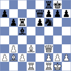 Akhmedov - Rahmanov (Baku, 2003)