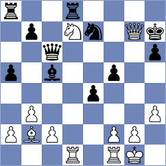 Sanchez Velez - Barros Zavala (Chess.com INT, 2020)