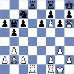 Cori T. - Beniosev (chess.com INT, 2025)