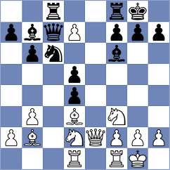 Maly - Zhang (Lichess.org INT, 2020)