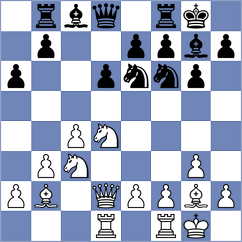 Suslova - Chernyshev (Cheliabinsk, 2008)