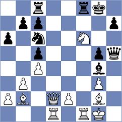 Fantinel - Deveci (chess.com INT, 2024)
