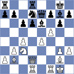 Plenca - Bianchi (chess.com INT, 2025)