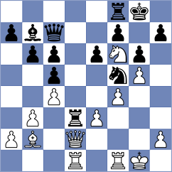Howell - Kislinsky (chess.com INT, 2025)