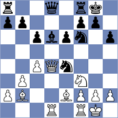 Shuvalova - Djabri (chess.com INT, 2025)