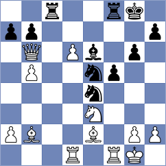 Rasulov - Tronenkovs (Chess.com INT, 2020)