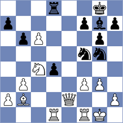 Sharifi - Beheshti (Chess.com INT, 2021)