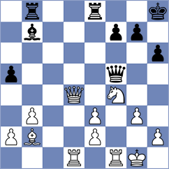 Olsson - Vaganian (chess.com INT, 2025)