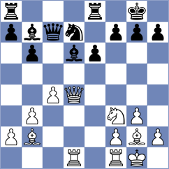 Holinka - Flynn (chess.com INT, 2025)