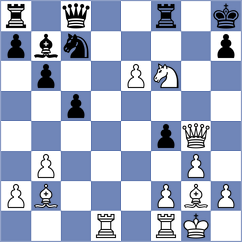 Myagmarsuren - Stefanov (chess.com INT, 2025)
