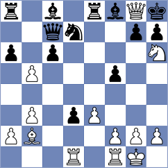 Grandelius - Yelisieiev (chess.com INT, 2024)